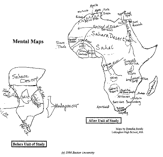 An Essay On Man Epistle 1 Analysis