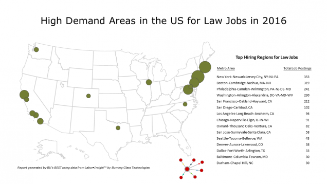 LAW_Areas with Greatest Demand for Law Jobs in 2016