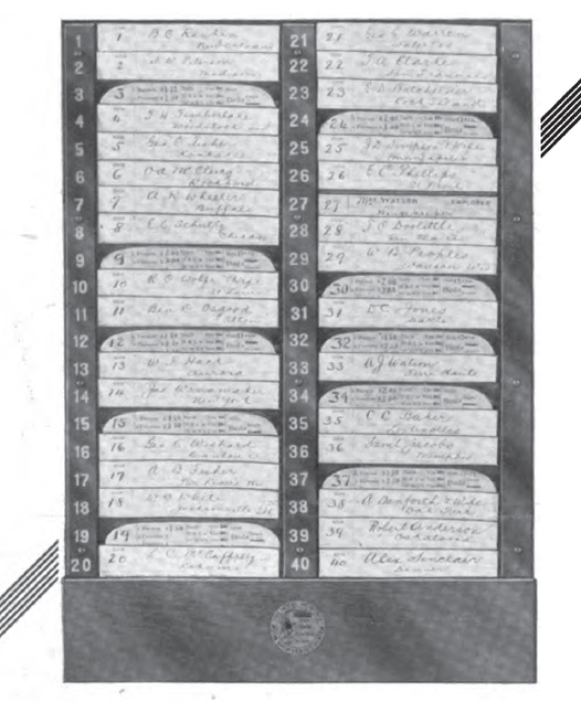 John Willy Room Rack [Advertisement] (1920, July). The Hotel Monthly, 28(328) p. 11.