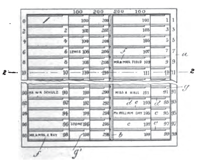 Muschenheim, F. (1908, February 11). Hotel Room Rack. U.S. Patent No. 878, 554. Washington, DC: United States Patent Office.