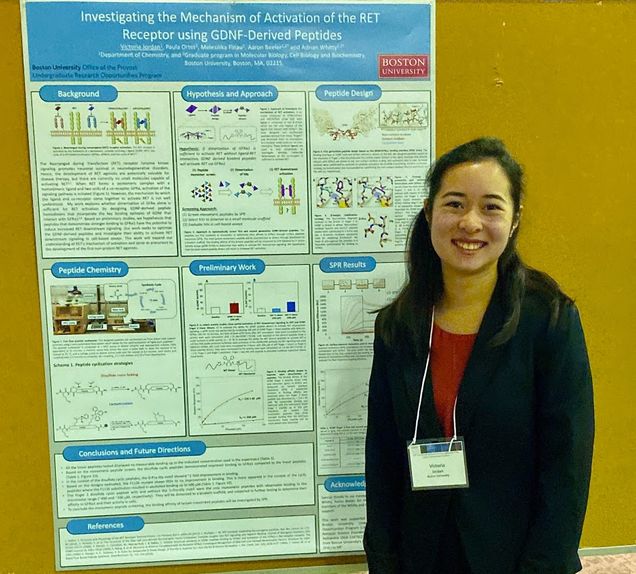 Victoria with her poster at the Undergraduate Research Symposium in the Chemical and Biological Sciences.