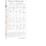 An 1890 horarium, or daily schedule, shows a freshman calendar packed with Greek, Latin, English, and mathematics