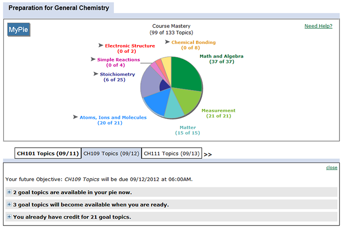 ALEKS » Chemistry | Boston University Aleks
