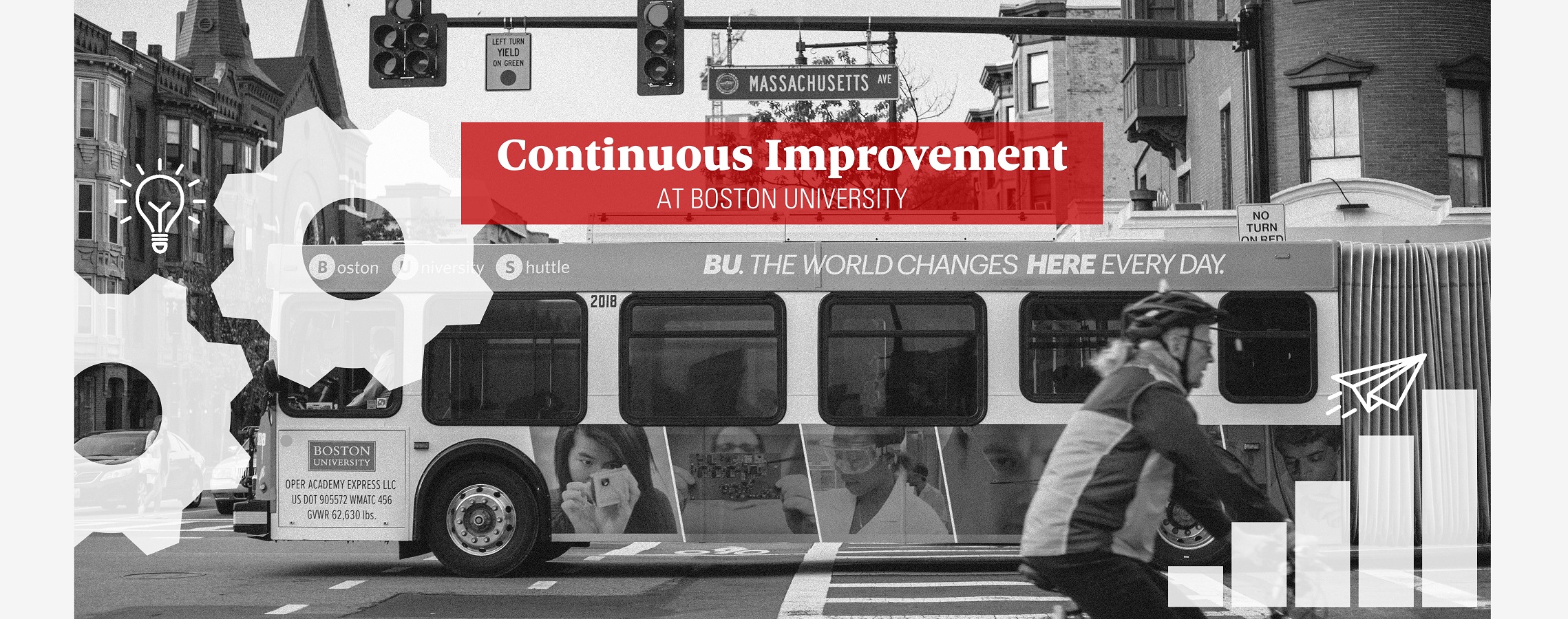 Continuous Improvement at Boston University