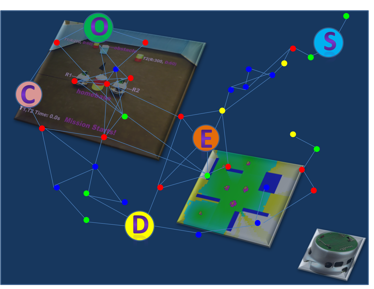 epub oceanography