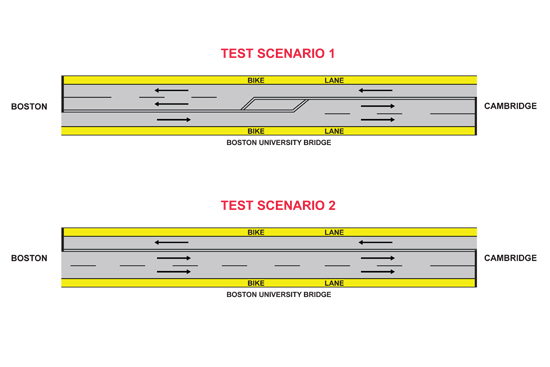 BU Bridge bike lanes