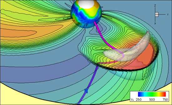 predicting solar storms, coronal mass ejection computer simulation