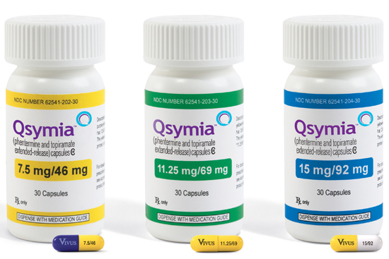 Qsymia, Qnexa, approved by Food and Drug Administration, FDA, obesity drug, anti-obesity drug