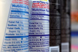 Red Bull Nutrition Label