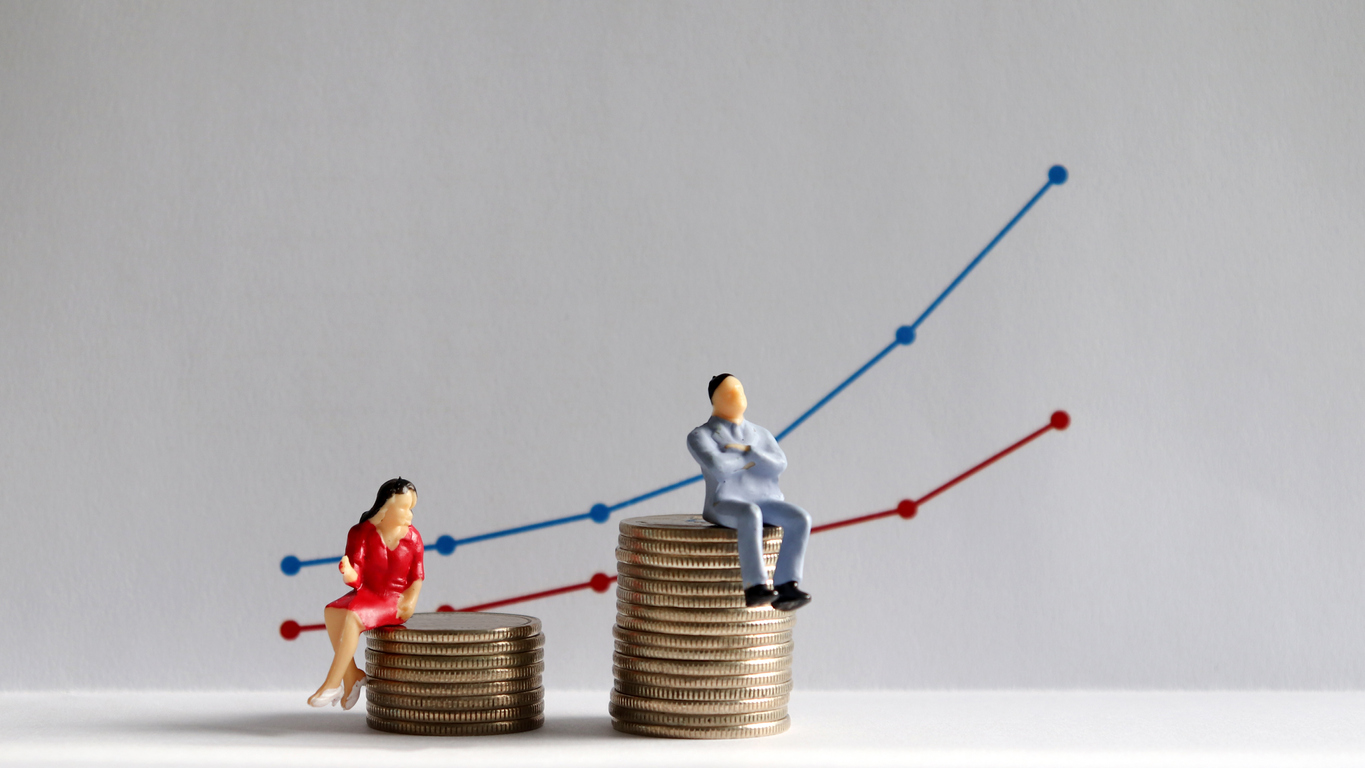 The concept of gender pay gap. A miniature man and a miniature woman sitting on top of a pile of coins at different heights in front of a bar graph.