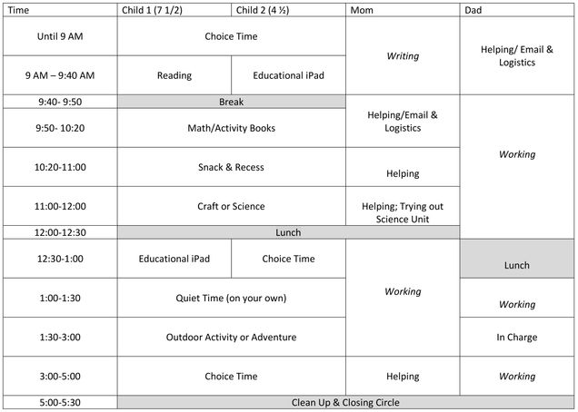 Homeschooling schedule developed by Eve Manz