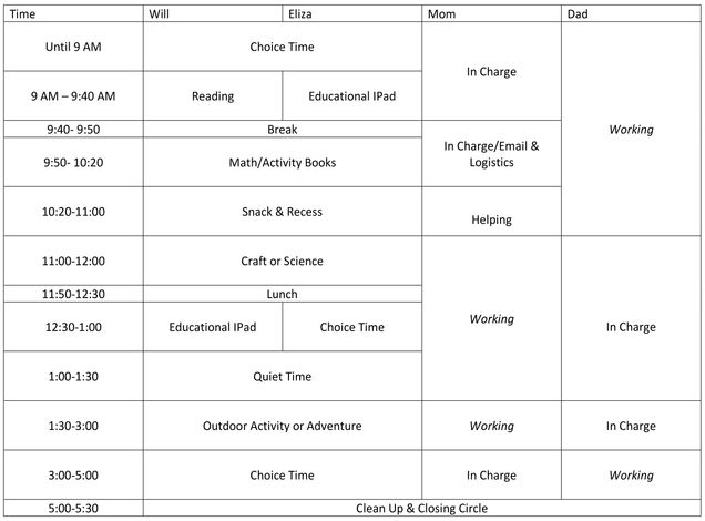 Homeschooling schedule developed by Eve Manz
