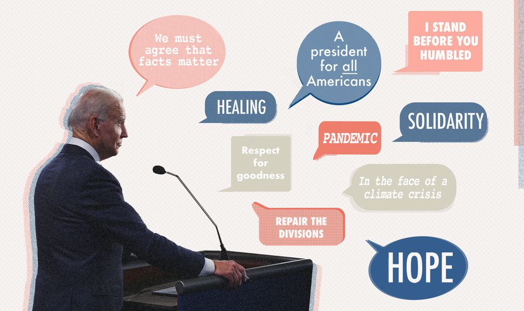 A composite image of president Biden speaking at a podium with speech bubbles of possible themes of his inaugural address. The image has dots and textures that make it resembles a printed newspaper. Speech bubbles in red, bubble and gray read “we must agree that facts matter,” “healing,” “respect for goodness,” “pandemic,” “repair the divisions,“”a president for all Americans,” “solidarity,” “in the face of a climate crisis,” “hope,” and “i stand before you humbled”