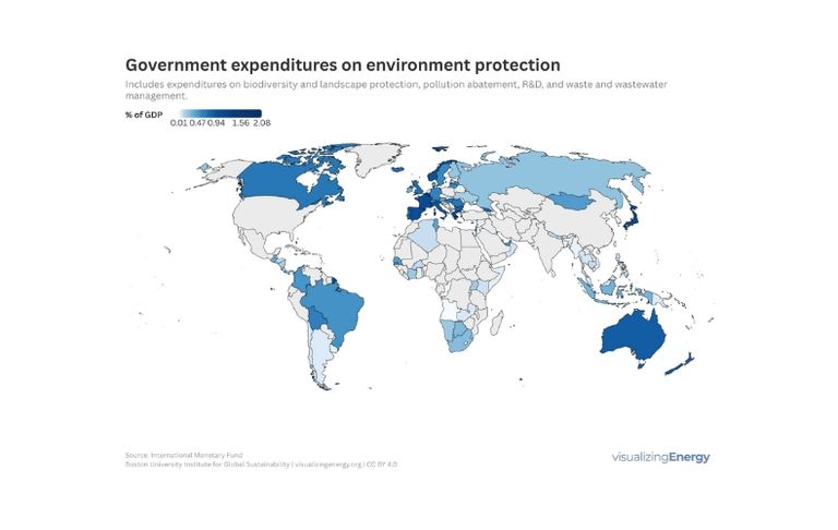 Government expenditures on environmental protection.