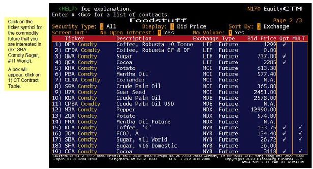 CTM - Ticker