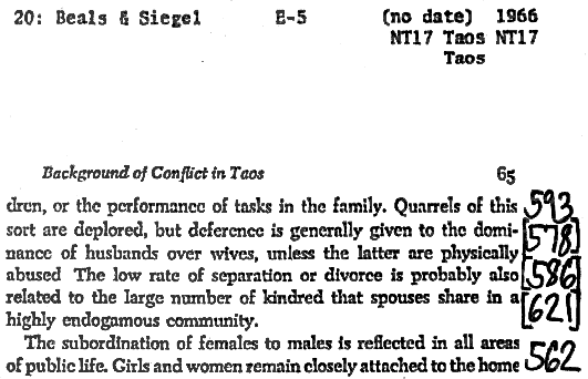 Image of sample page of HRAF microfiche.