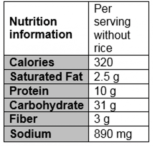 Nutrition Facts-General Tsos