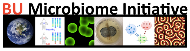 Banner Microbiome Initiative new