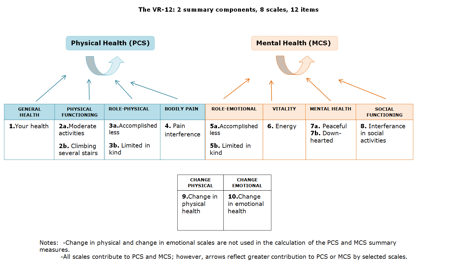 online crisis management in acute care settings human factors and team psychology