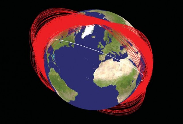 An illustration of Fengyun debris orbiting Earth. Credit | NASA via Wikimedia Commons