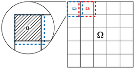 Image showing 5x5 grid with a section zoomed in