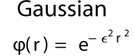 Image showing Gaussian function