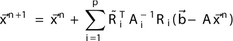 Image showing Restricted Additive Schwarz Method