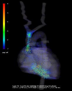 figure4