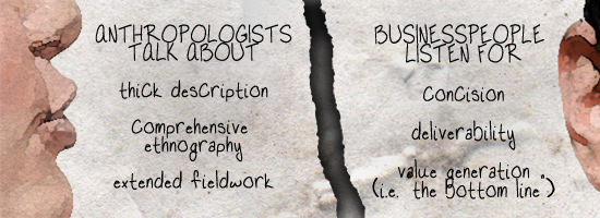 business anthropology anthropology boston university organizational change