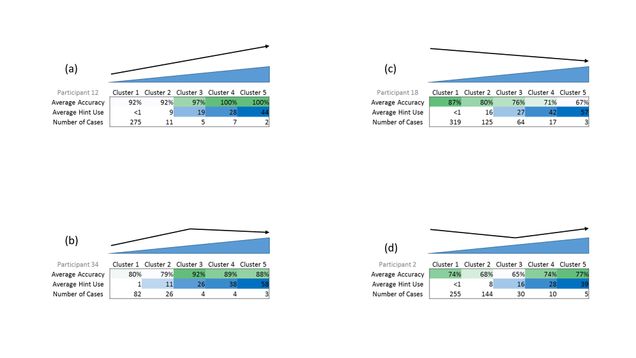 figure-1