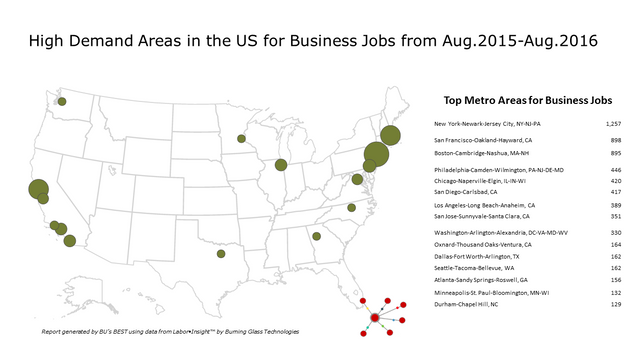 High Demand Areas in the US for Business Jobs map