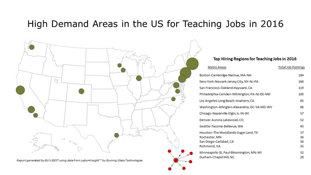 TEACH_High Demand Areas in the US for Teaching Jobs in 2016