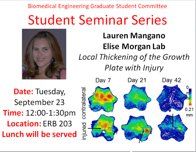 GSS 2015 Sept Lauren