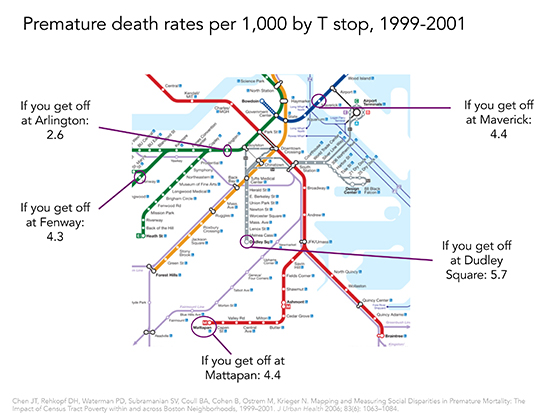 Premature Death Rates Boston