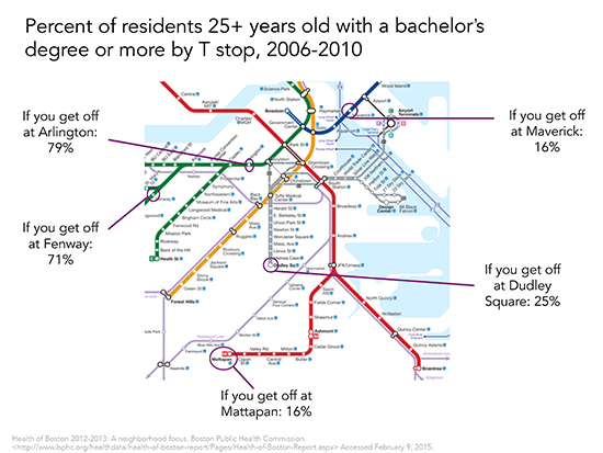 Residents with a bachelor's degree in Boston