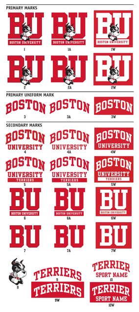 Boston University Grad School Fee Waiver