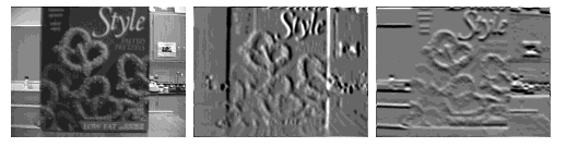 Derivative images