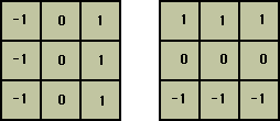 X and Y derivative kernels