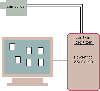 Magic hat schematic diagram
