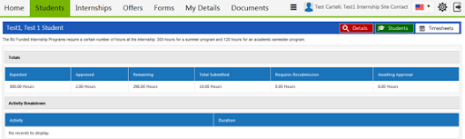Sonia Screenshot: Timesheets Table for Supervisors