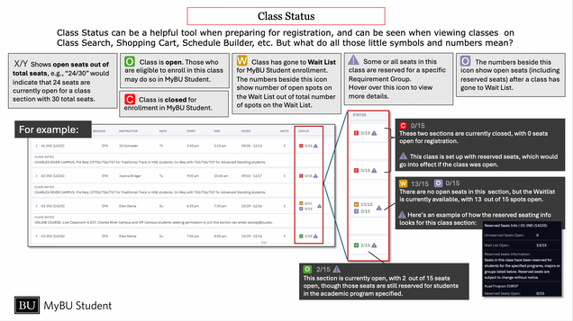 An image annotating various class status icons in the MyBU student portal. The icons include class is open (green square, with an O), class is closed (red square, with a C), class has gone to waitlist (gold square, with a W), reserved seats notification (gray triangle, with an exclamation point).