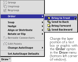 Ordering layers