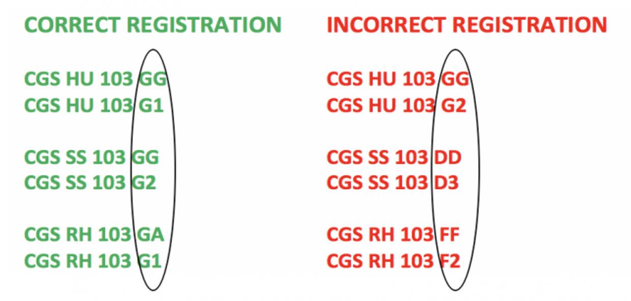 Spring 2024 Course Planning Guidelines General Studies