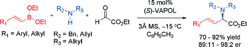 Asymmetric Petasis Reactions Catalyzed by Chiral Biphenols