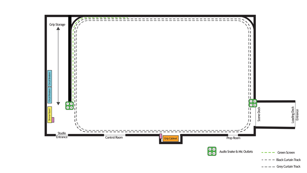 Layout image of Studio East, showing a back hallway for grip storage, a green screen, black/grey curtains, and prop room.