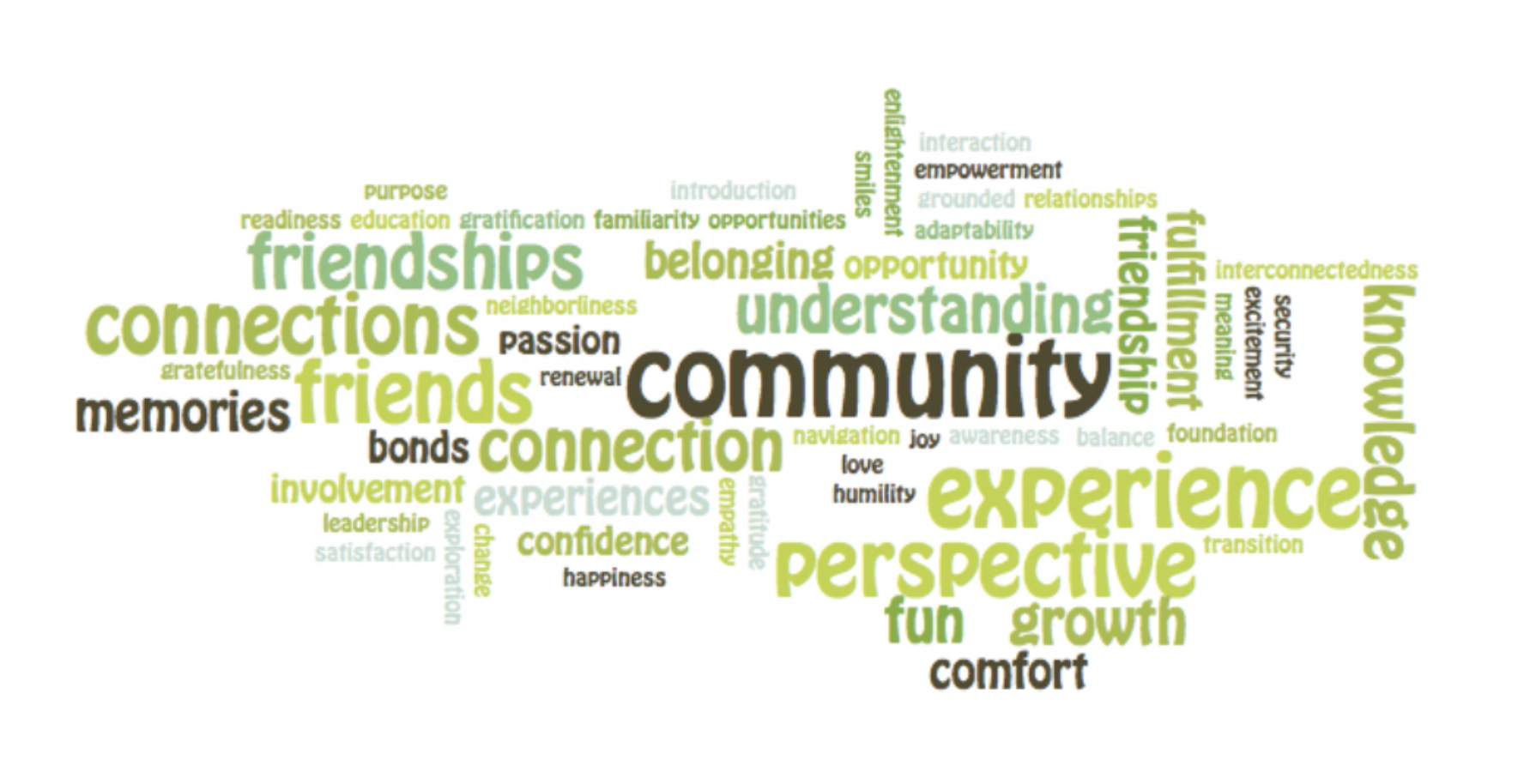 Humans Of FYSOP Community Service Center humans-of-fysop-community-service-center