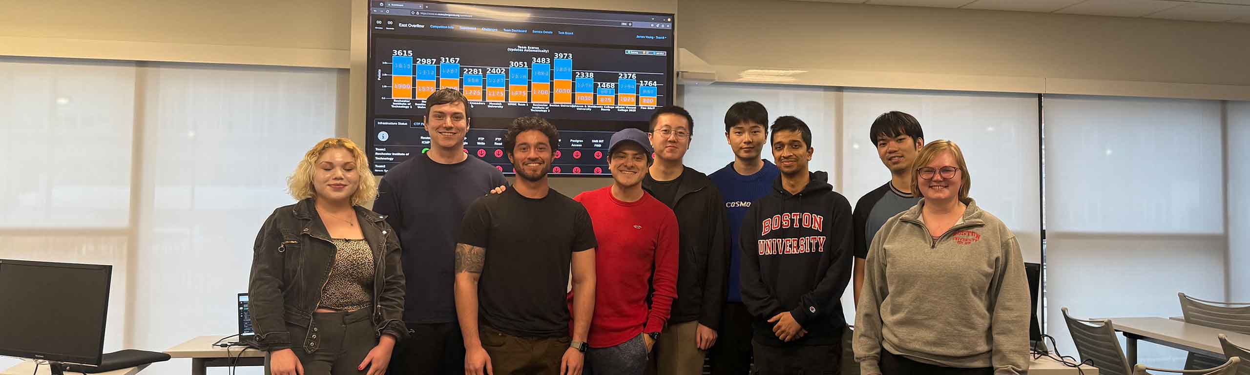 Cyber Security Team