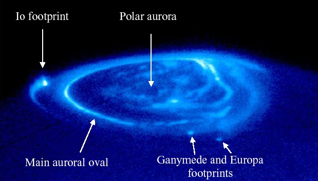 Image of an Aurora