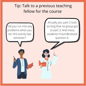 Tip: Talk to a previous teaching fellow for the course. One character says “Did you run into any problems with you ran this activity last semester?” and the other responds “Actually, yes. Part 2 took so long that no group got to part 3. And many students misunderstood question 6.