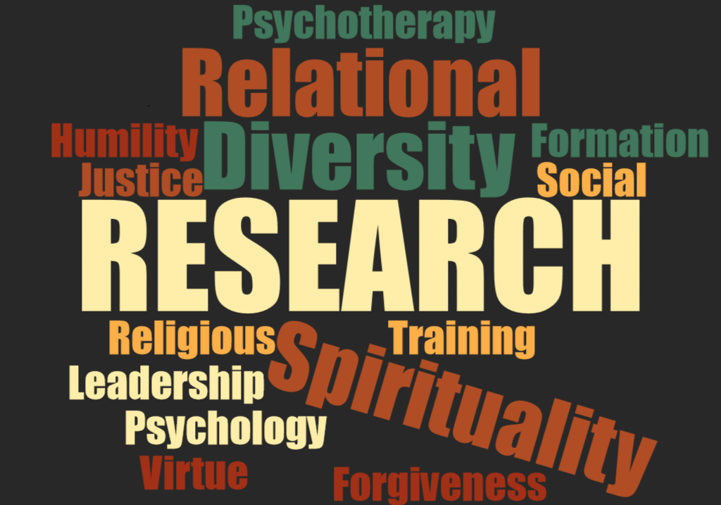 Image of research word cloud